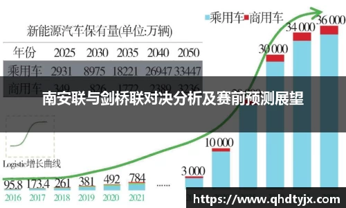 南安联与剑桥联对决分析及赛前预测展望