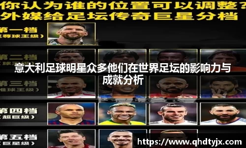 意大利足球明星众多他们在世界足坛的影响力与成就分析